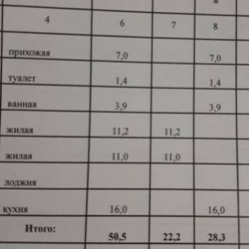 Продается 2-х комнатная квартира, 50,5 м²