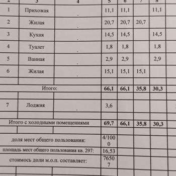 Продается 2-х комнатная квартира, 66,1 м²