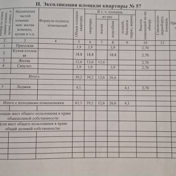 Продается 1-комнатная квартира, 39,2 м²