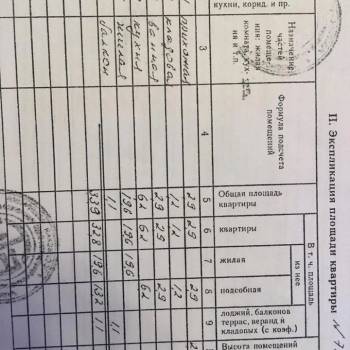 Продается 1-комнатная квартира, 33,9 м²