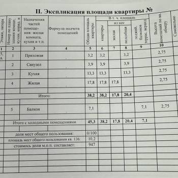 Продается 1-комнатная квартира, 45,3 м²