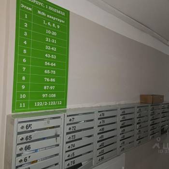 Продается 1-комнатная квартира, 34,8 м²