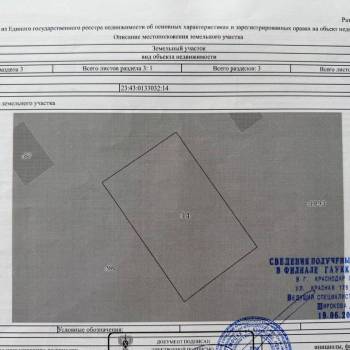 Продается Участок, 1200 м²