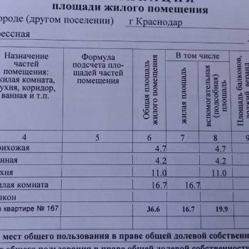 Продается 1-комнатная квартира, 45,4 м²