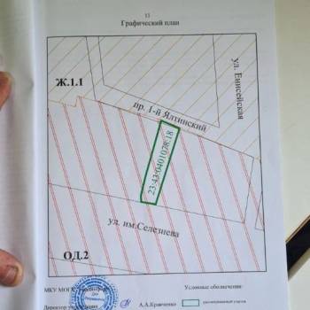 Продается Участок, 300 м²