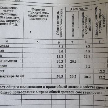 Продается 1-комнатная квартира, 50,5 м²