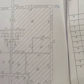 Продается Дом, 130 м²