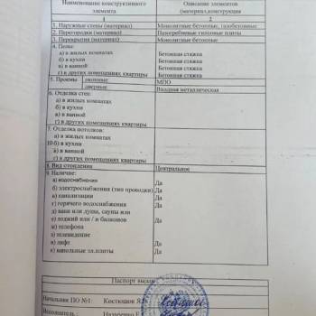 Продается 1-комнатная квартира, 45,3 м²