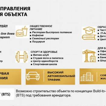Сдается Нежилое помещение, 533 м²