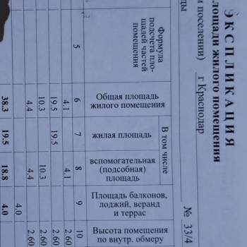Продается 1-комнатная квартира, 38,2 м²