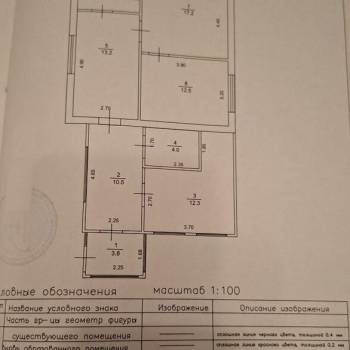 Продается Дом, 80 м²