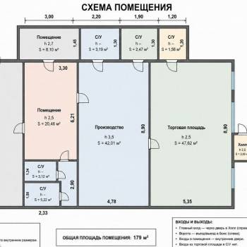 Сдается Торговое помещение, 100 м²