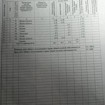 Продается 3-х комнатная квартира, 64,7 м²