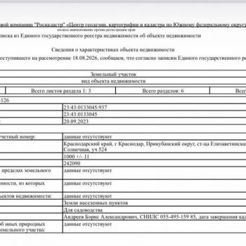 Продается Участок, 1000 м²