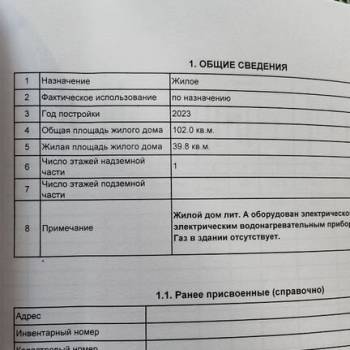 Продается Дом, 102 м²