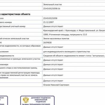 Продается Участок, 1000 м²