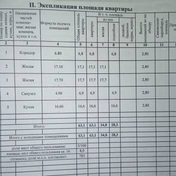 Продается 2-х комнатная квартира, 63,1 м²