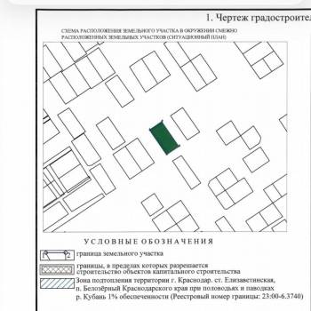 Продается Участок, 1000 м²