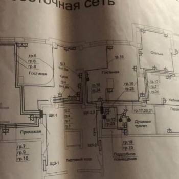 Продается Многокомнатная квартира, 208 м²