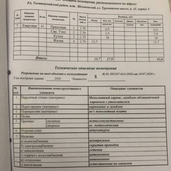 Продается 1-комнатная квартира, 41 м²