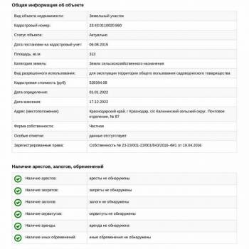 Продается Участок, 400 м²
