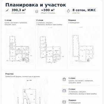 Продается Дом, 390,3 м²