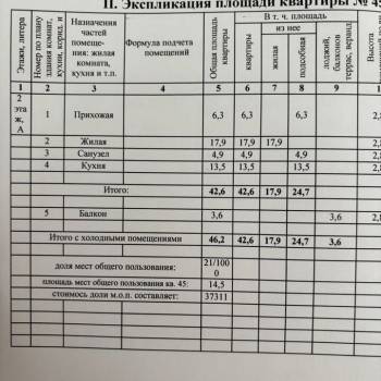 Продается 1-комнатная квартира, 42,6 м²