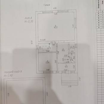 Продается Дом, 190 м²