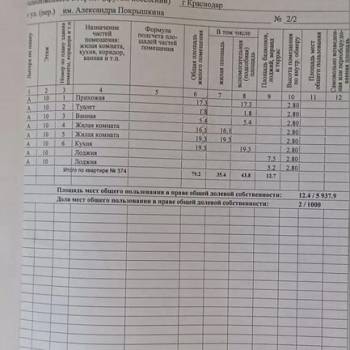 Продается 2-х комнатная квартира, 79,2 м²