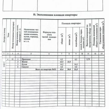 Продается 1-комнатная квартира, 43,3 м²