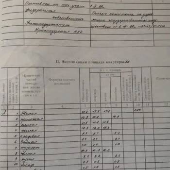 Продается Многокомнатная квартира, 86,1 м²