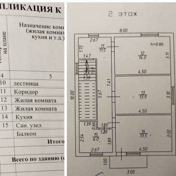 Сдается Дом, 126 м²