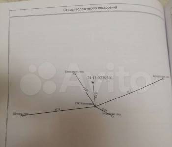 Продается Участок, 900 м²