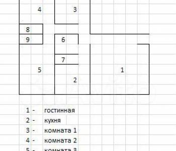 Продается Многокомнатная квартира, 82,2 м²