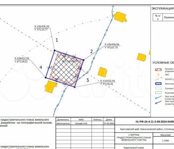 Продается Участок, 1500 м²