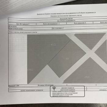 Продается Участок, 1000 м²