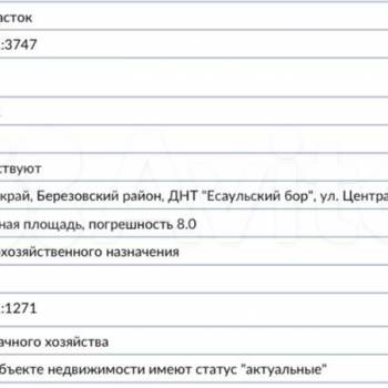 Продается Участок, 1500 м²