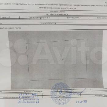 Продается Участок, 1500 м²