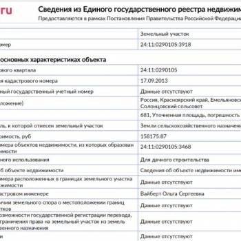 Продается Участок, 680 м²