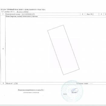 Продается Участок, 1500 м²