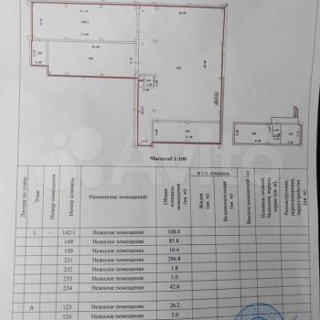 Сдается Нежилое помещение, 590,3 м²