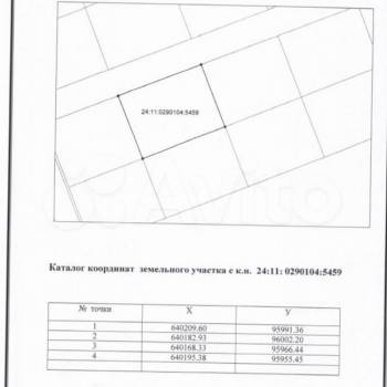 Продается Участок, 1120 м²