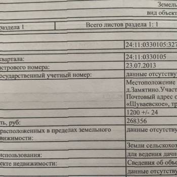 Продается Участок, 1200 м²