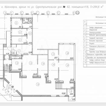 Продается Нежилое помещение, 262,3 м²