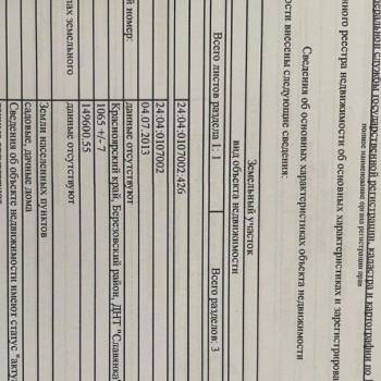 Продается Участок, 1065 м²