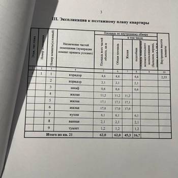 Продается 3-х комнатная квартира, 62 м²