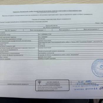 Продается Участок, 940 м²