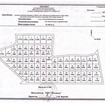 Продается Участок, 1000 м²