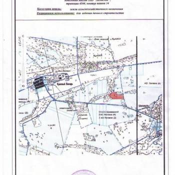 Продается Участок, 1000 м²