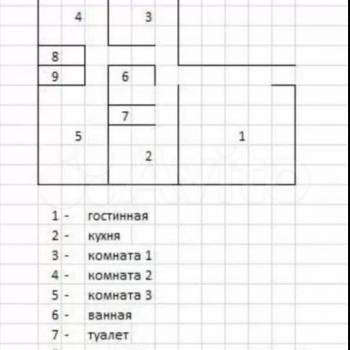 Продается Многокомнатная квартира, 82 м²